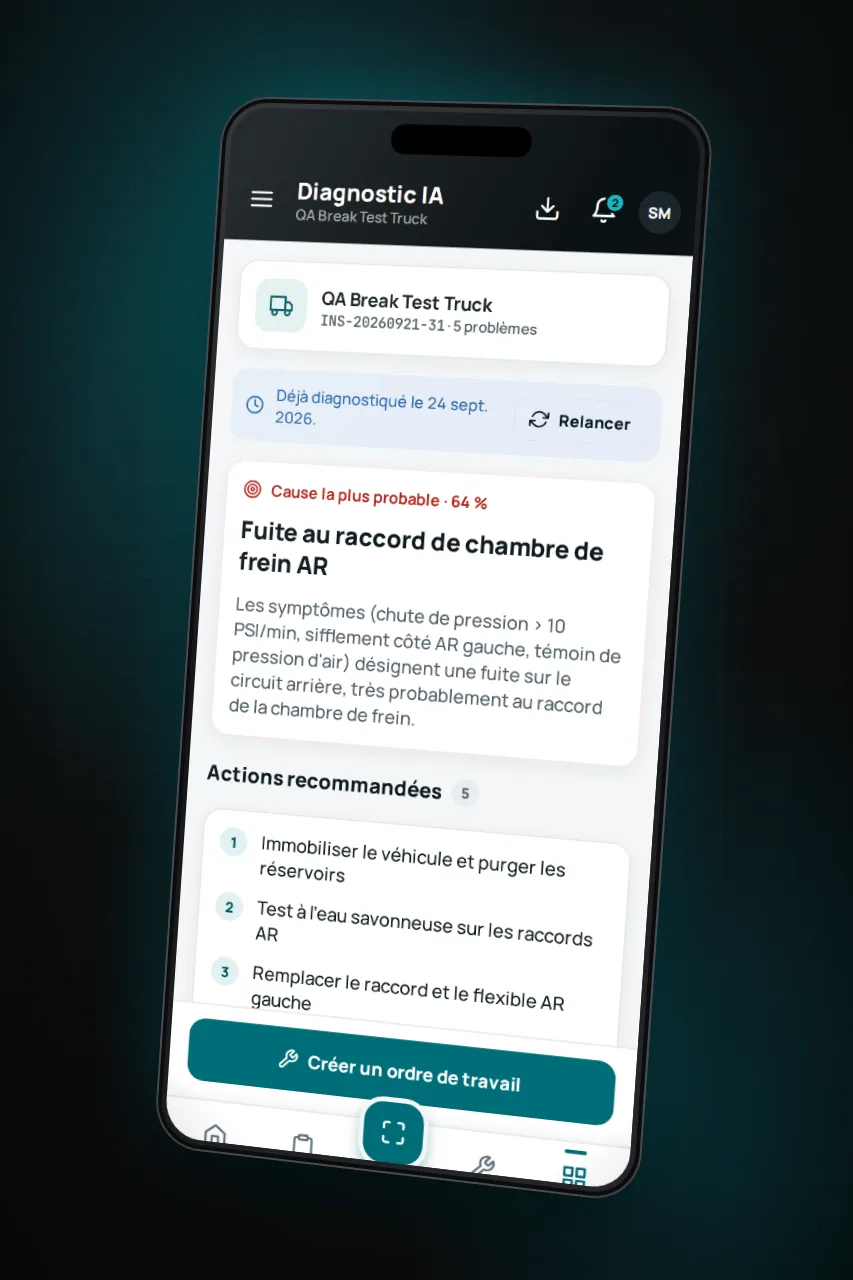 Aperçu de la fonctionnalité Diagnostic IA