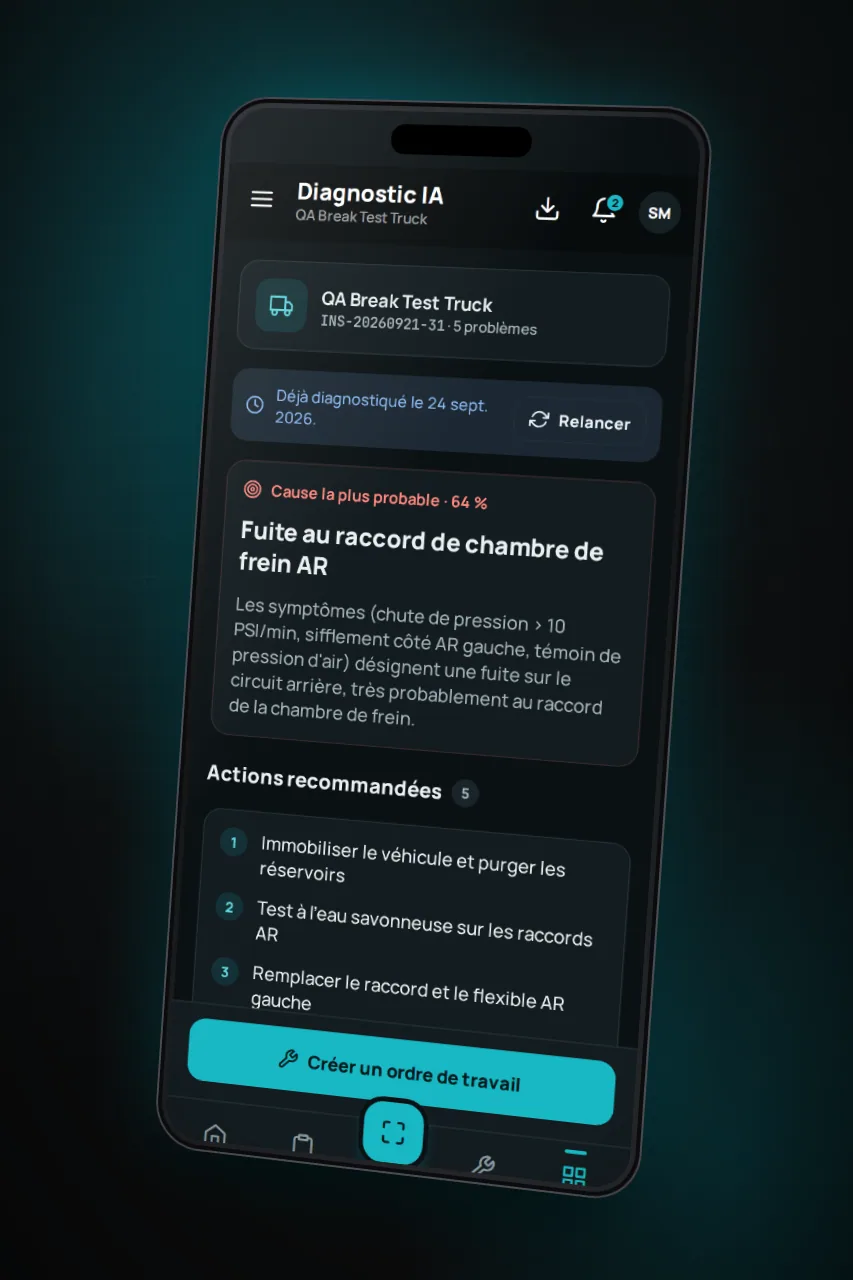 Aperçu de la fonctionnalité Diagnostic IA
